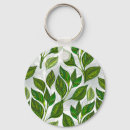 Recherche de sans couture porteclés Plante