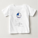 Recherche de mathématiques bébé tshirts Science