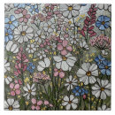 Recherche de illusion carreaux Floral