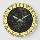 Recherche de constellations horloges Astronomie