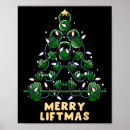 Recherche de kettlebells posters Cloche