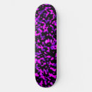 Recherche de camo skateboards Tendance