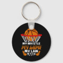 Recherche de basket porteclés Fun