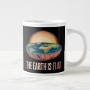 Recherche de théorie tasses Science