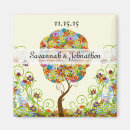 Recherche de de grange mariage magnets Ferme