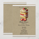 Recherche de gateau invitations Fête