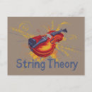Recherche de equation cartes postales Pour tous