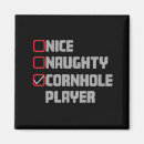 Recherche de le chr magnets Vacances