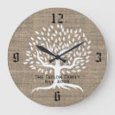 Recherche de toile de jute horloges Pays