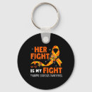 Recherche de multiple sclerosis accessoires Sclérose