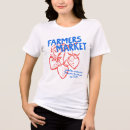 Recherche de producteurs tshirts Pour tous