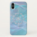 Recherche de gel coques Glace