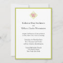 Recherche de do it yourself mariage invitations De abordables