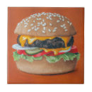 Recherche de hamburger carreaux Nourriture
