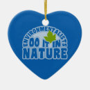 Recherche de activiste maison deco Environnement
