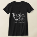 Recherche de décor de café tshirts Amoureux du café