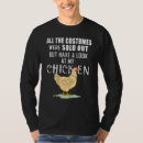 Recherche de anti tshirts Halloween