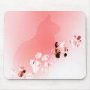Recherche de patte chat tapis souris Dog