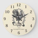 Recherche de coqs horloges Pour eux