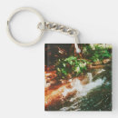 Recherche de crique accessoires Randonnée