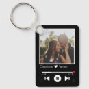 Recherche de de jour de valentines porteclés Couple