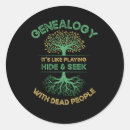 Recherche de arbre généalogique autocollants Histoire familiale