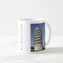 Recherche de pencher tasses Toute personne