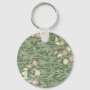 Recherche de jardin anglais porteclés Floral