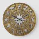 Recherche de roue zodiaque horloges Pour tous