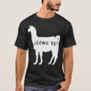 Recherche de como te llamas tshirts Drôle