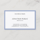 Recherche de pour le gamer cartes visite Moderne