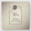 Recherche de anniversaire mariage 10 ans maison deco 50e