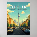 Recherche de magnifique posters Voyage rétro vintage