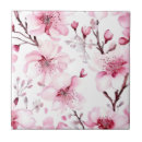 Recherche de fleurs de cerisier carreaux Rose