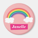 Recherche de petit rond magnets Arc en ciel