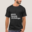 Recherche de bohrer Scientifique