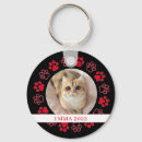 Recherche de cadre rond porteclés Mignon