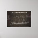 Recherche de expédition art Bateau
