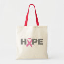 Recherche de sein d sacs Traitement