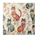 Recherche de asiatique vintage carreaux Motif
