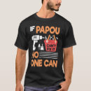 Recherche de papou Peut