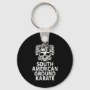 Recherche de jitsu porteclés Boxe