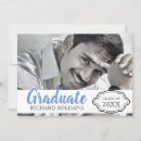 Recherche de hanche cartes invitations Classe