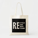 Recherche de renouvellement sacs Écologique