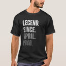Recherche de 1940 tshirts 83ème