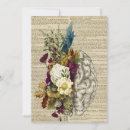 Recherche de anatomique invitations Médical