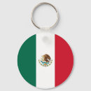 Recherche de drapeau mexicain porteclés México