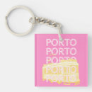 Recherche de portugais porteclés Travel