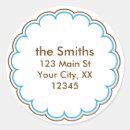 Recherche de paille autocollants Moderne