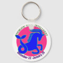 Recherche de symbole de capricorne Symboles zodiaques